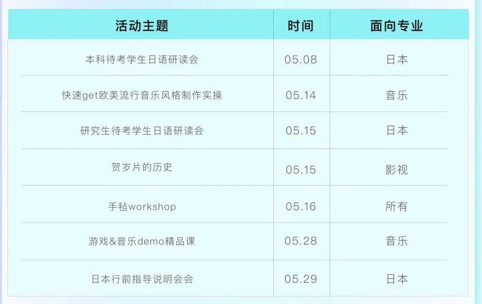 嗨学季 | 大师课、云探校、云音乐会...23场高能课程，秀动5月！