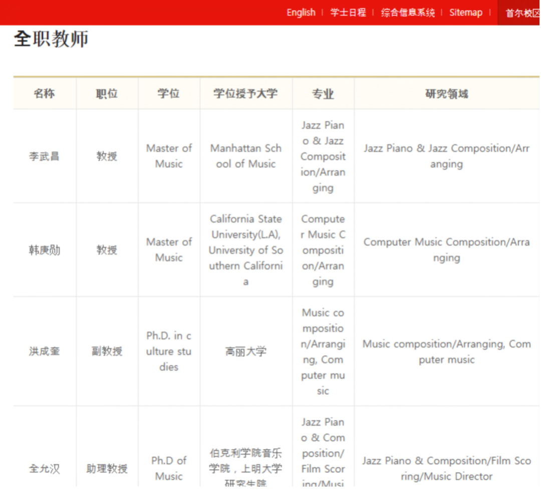 揭秘韩国“造星术”，爱豆是怎样被打造出来的？