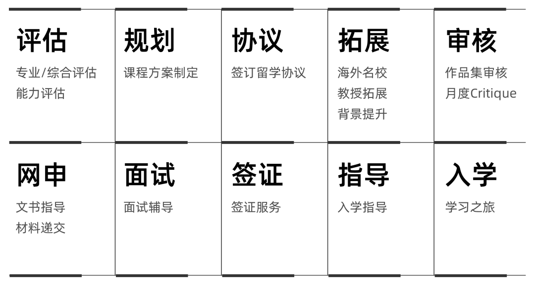 了不起的音乐留学 | 2023榜单发布，2100+封offer奏响音乐最强音！